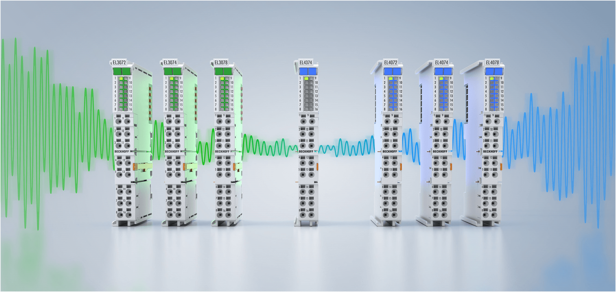 Nuevos módulos multifuncionales para señales estándar 10V/20mA